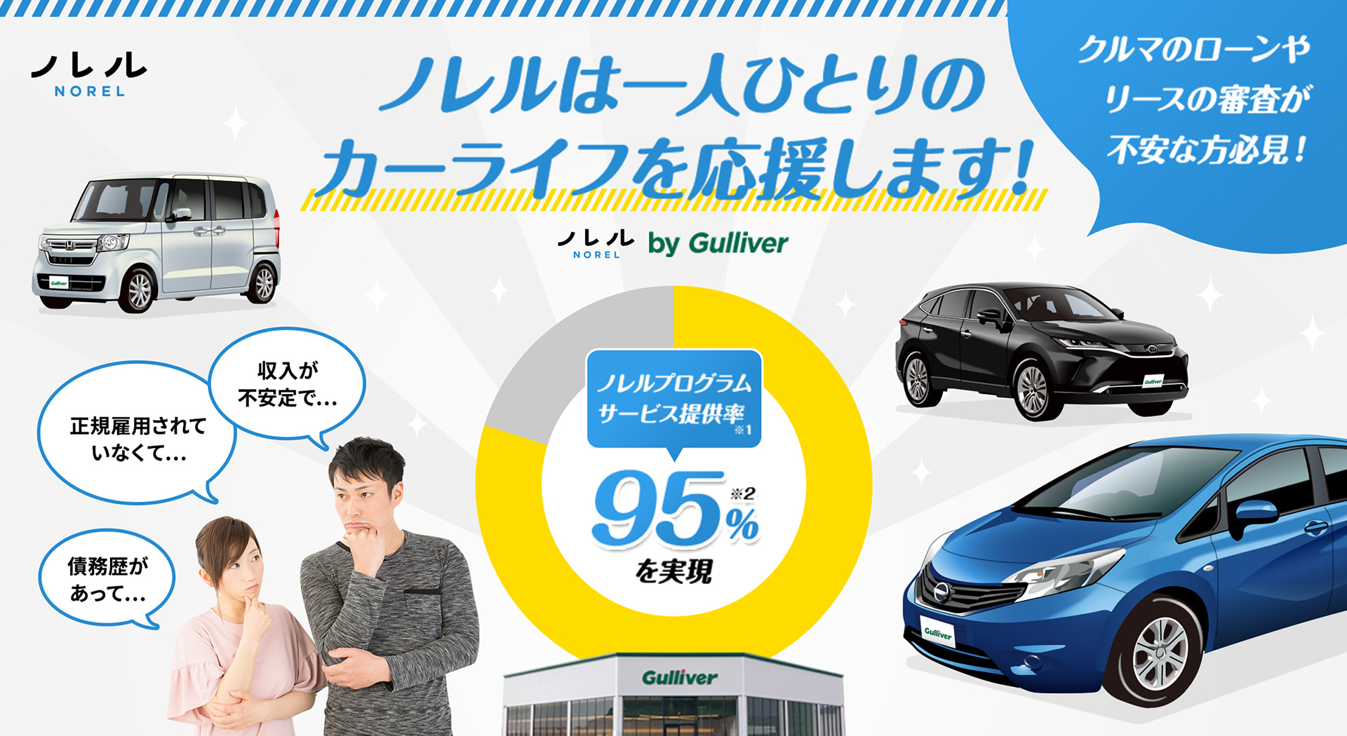 ノレルは一人ひとりのカーライフを応援します! NOREL by Gulliver クルマのローンやリースの審査が不安な方必見!