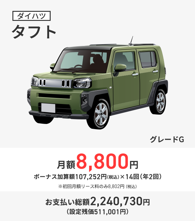 ダイハツ タフト