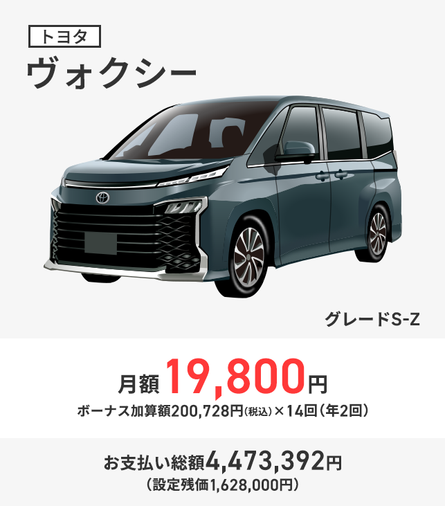 トヨタ ヴォクシー