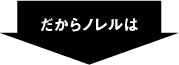 だからノレルは