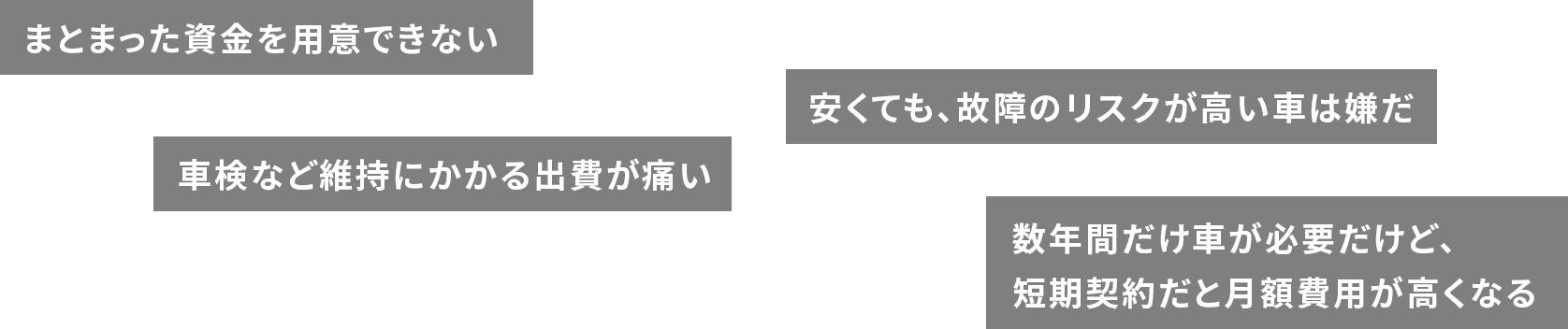 まとまった資金を用意できない 車検や税金のまとまった出費が痛い 頭金を貯めるのに時間がかかる 住宅ローンなどの支払いがあるから車に関わる出費はできるだけ抑えたい