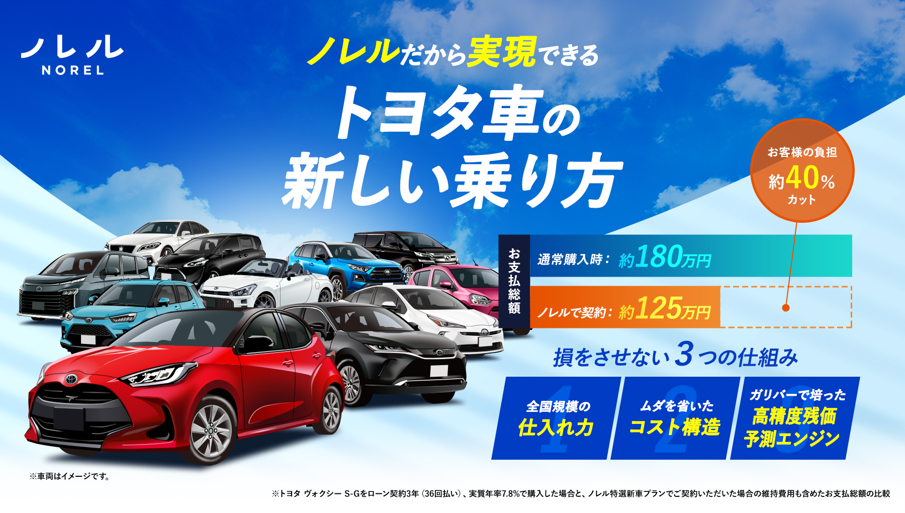 ノレルだから実現できる トヨタ車の新しい乗り方