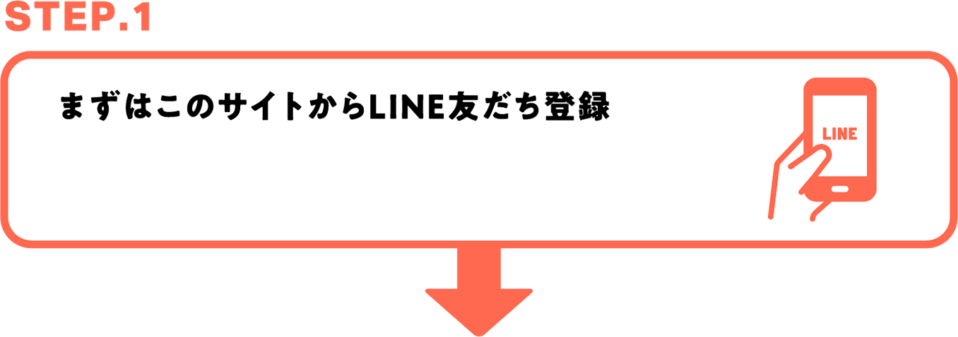 STEP.1　まずはこのサイトからLINE友だち登録