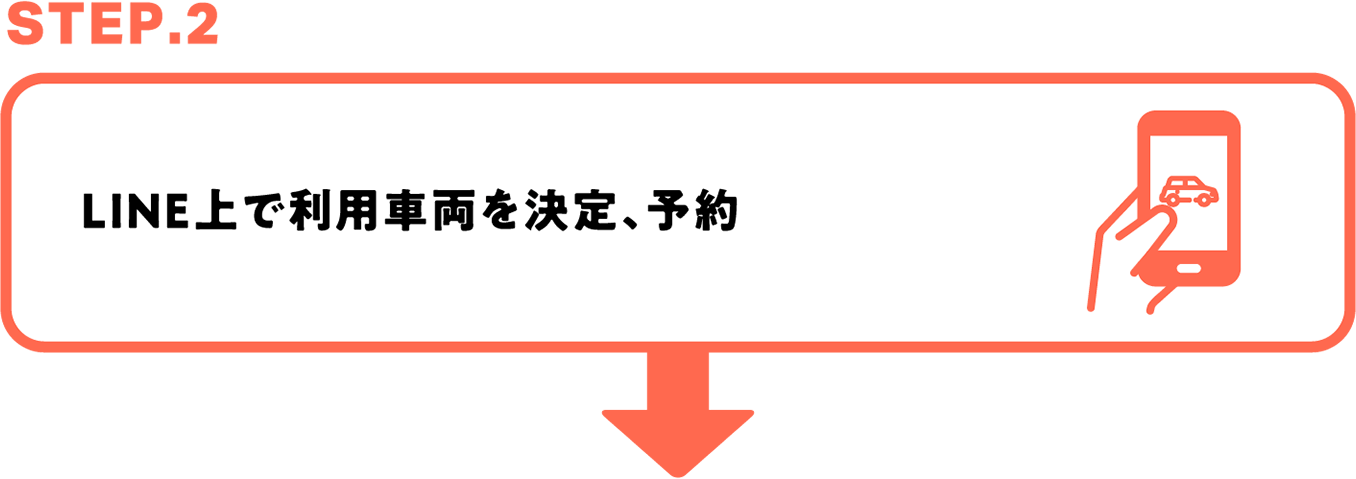 STEP.2　LINE上で利用車両を決定、予約